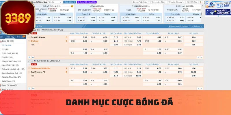 Danh mục cược bóng đá