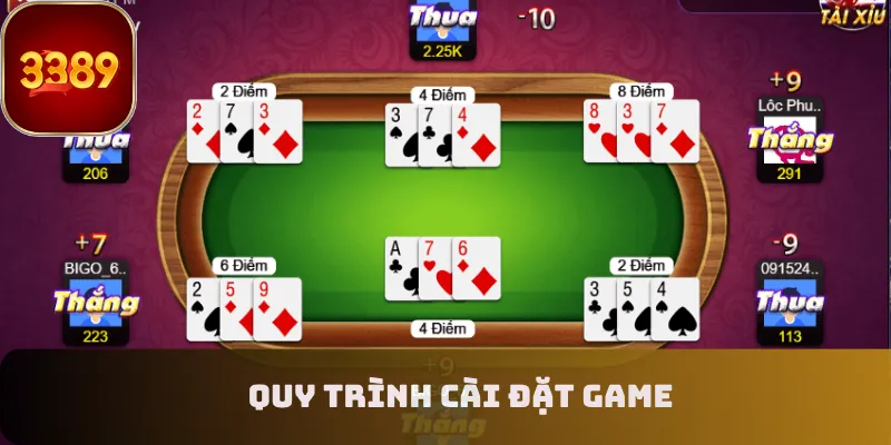 Quy trình cài đặt game